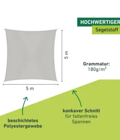 Windhager Sonnensegel - Sonnensegel Cannes, quadratisch, ca. B500/T500 cm Hellgrau