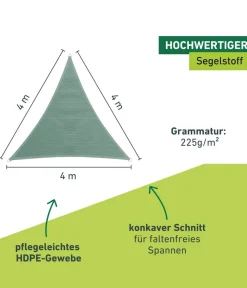 Windhager Sonnensegel - Sonnensegel Capri, dreieckig, ca. B500/T500 cm Beige