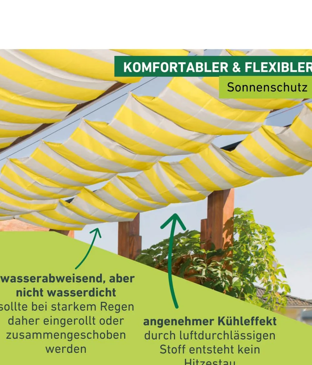 Windhager Sonnensegel, rechteckig,ca. B270/T140cm Gelb Hot