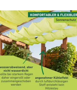 Windhager Sonnensegel - Sonnensegel, rechteckig,ca. B270/T140cm Hellgrün