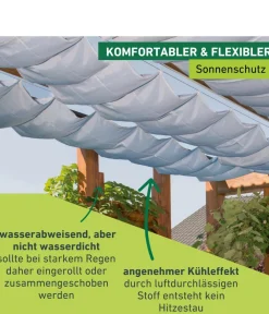Windhager Sonnensegel - Sonnensegel, rechteckig,ca. B270/T140cm Hellblau
