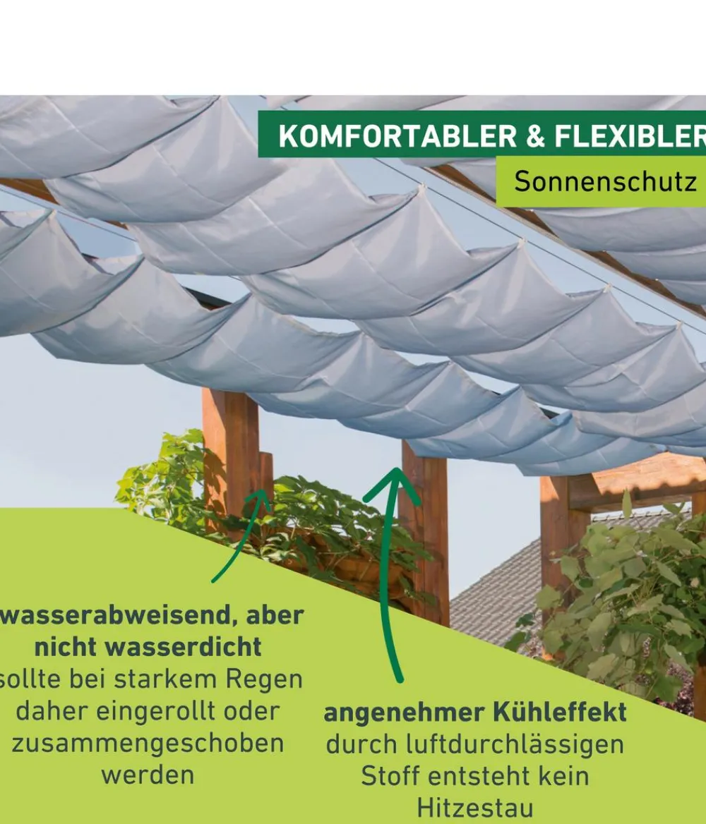 Windhager Sonnensegel - Sonnensegel, rechteckig,ca. B270/T140cm Hellblau